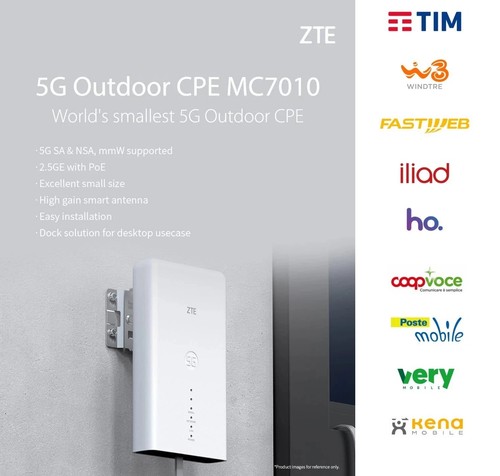 Router con sim fi - con,