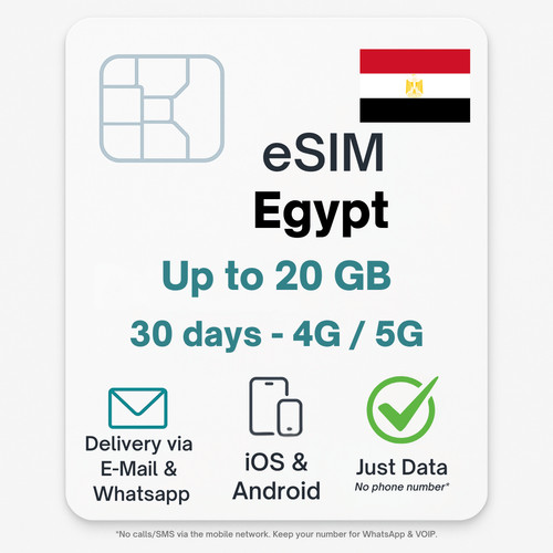 Esim egitto fino gb - gb, piano