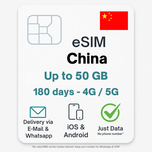 Esim cina con vpn fino - a, gb