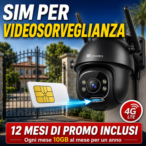 Sim dati videosorveglianza - sim,