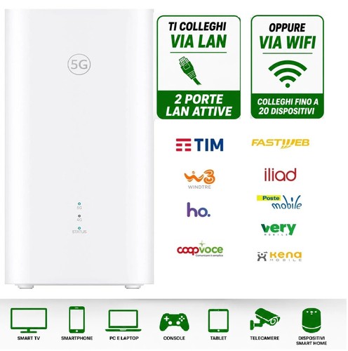 Router con sim mesh - sim, wifi